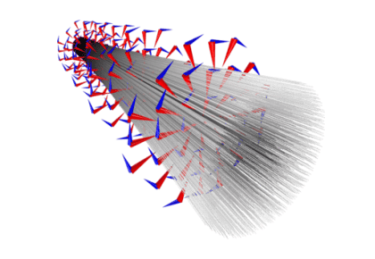 پرتو الکترونی واگرای نسبیتی-کامسول