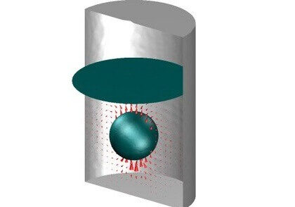 افزایش حباب