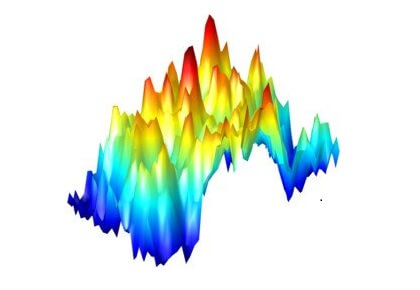 جریان شکست سنگ