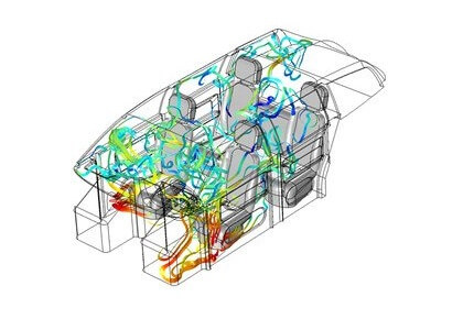 آکوستیک داخلی خودروسوارى-کامسول