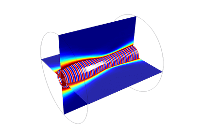 خود تمرکز-کامسول