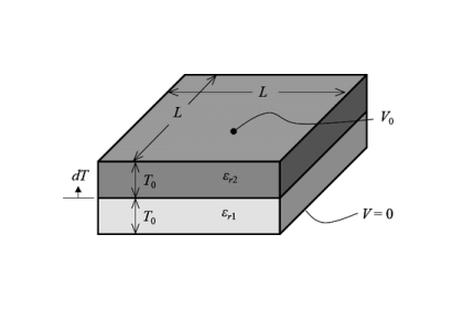 بهینه‌سازی شکل یک طراحی خازن-کامسول