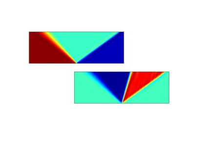 لولۀ شوک-کامسول