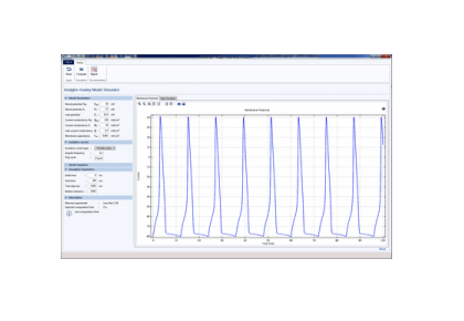 شبیه‌سازی پتانسیل عمل با مدل هوچکین-هاکسلی