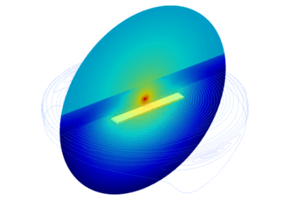 شبیه‌سازی روش صداگذاری الکترومغناطیسی برای جستجوی نفت-کامسول