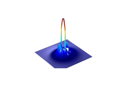 موجبر شیار-کامسول
