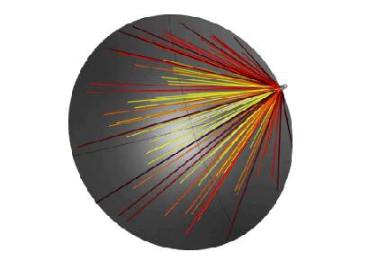 گیرنده بشقاب خورشیدی-کامسول