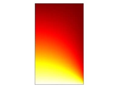 انتقال حرارت دوبعدی پایا با رسانش