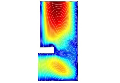 جریان چرخشی به دور یک دیسک چرخان-کامسول