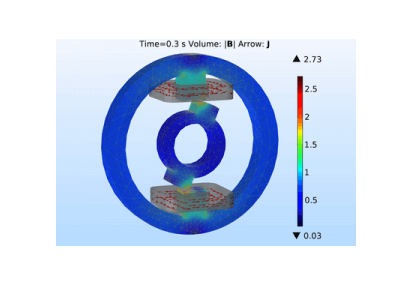 موتور مقاومت مغناطيسى منتخب-کامسول