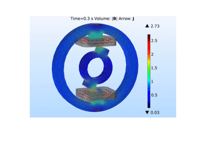 موتور مقاومت مغناطيسى منتخب-کامسول