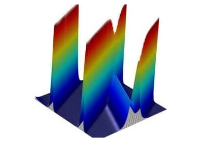 معادلۀ KDV و سولیتون‌ها