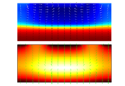 تجزیه و تحلیل حرارتی یک ترانزیستور دوقطبی-کامسول