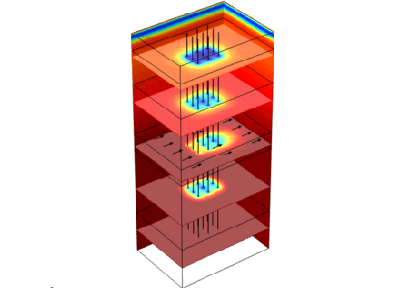 تأثیر حرارتی آرایه مبدل حرارتی چاه-کامسول
