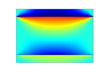 تنش‌های اولیه حرارتی در یک صفحه لایه‌ای-کامسول