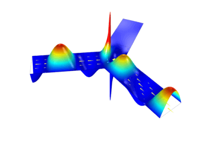 انتشارگر فریت سه‌درگاهی-کامسول
