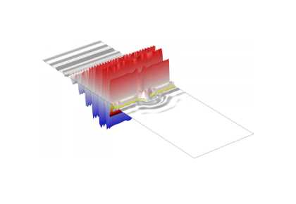 مدل‌سازی دامنه زمانی رسانه DRUDE-LORENTZ پراکنده (RF)-کامسول