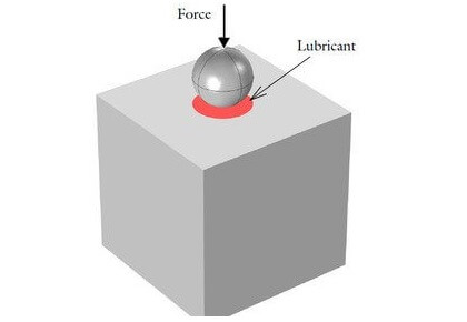 تعامل فشار الاستوهیدروودینامیکی گذرا- غشاء-کامسول