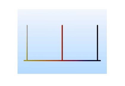 فیلتر کم‌گذر خط انتقال-کامسول