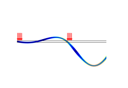 نیروی متحرک