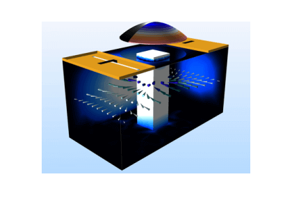 فیلتر حفره‌ای قابل تنظیم با استفاده از یک محرک پیزوالکتریک-کامسول
