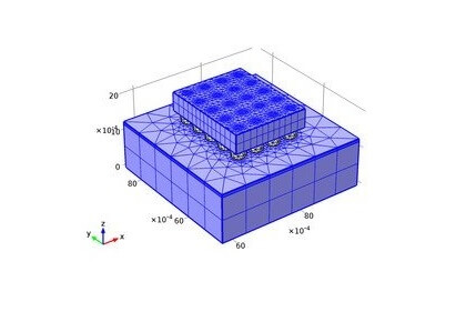 استفاده از دنباله های المان بندی-کامسول