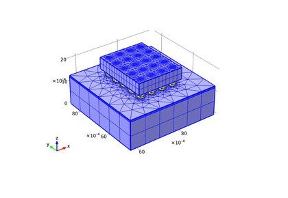 استفاده از دنبال‌های المان‌بندی-