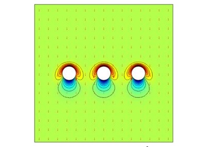 جریان اشباع متغیر-کامسول