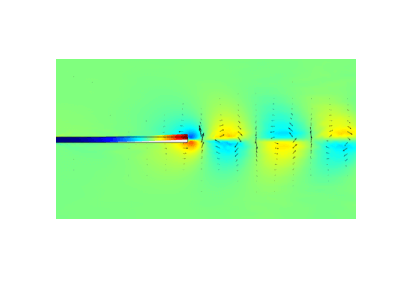 صفحه مرتعش در یک جریان صفحه‌ای باریک موازی دو بعدی-کامسول