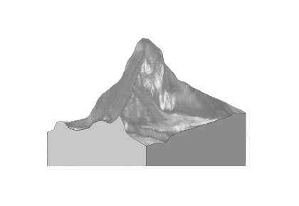 مدل سازی اشکال نامنظم با استفاده از درونیابی و داده های تصویری-کامسول