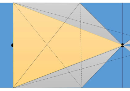 ماژول ری اپتیک