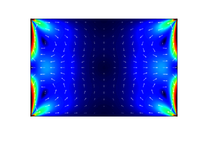 جریان صوتی در یک سطح مقطع میکروکانال