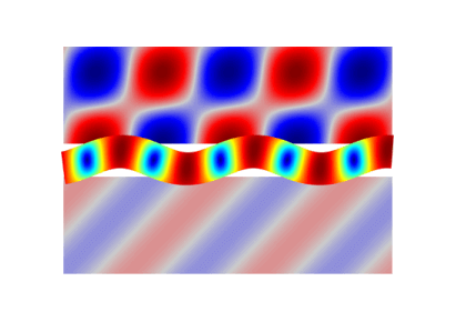 تلفات انتقال صوتی از طریق ساختارهای الاستیک دوره‌ای