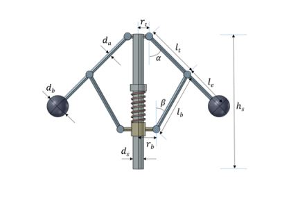 شبیه‌ساز دستگاه فرمان خودکار گریز از مرکز