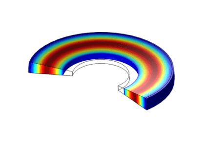 ترکیب مدل‌های مواد خزش