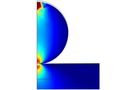 تماس با غلتک استوانه‌ای - کامسول
