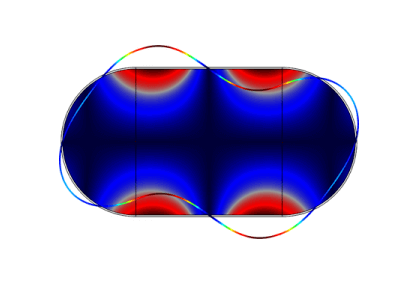 ویژه‌حالات در صداخفه‌کن با دیواره‌های الاستیک - کامسول