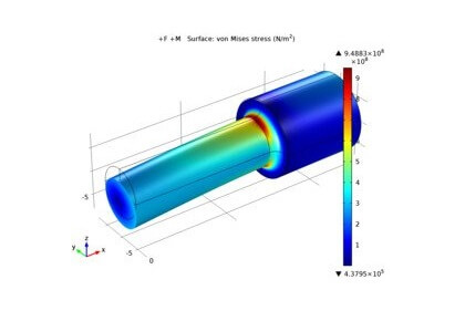 تجزیه و تحلیل فرسودگی یک محور باردارشده نامتناسب با مغزی - کامسول