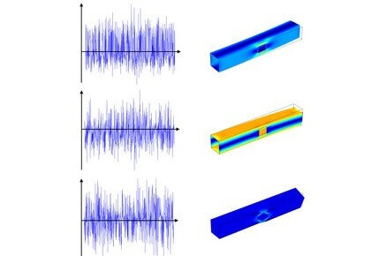 پاسخ فرسودگی یک بار نامتناسب تصادفی - کامسول