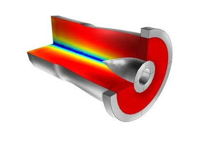 جریان کانال - کامسول