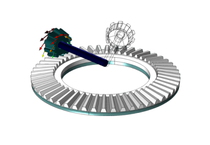 نیروها و تکانه‌ها روی چرخ دنده‌های مایل - کامسول