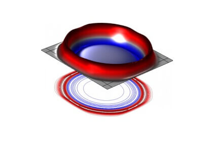 جذب پالس گاؤسی توسط لایه‌های کاملاً مطابق: آکوستیک فشار، گذرا - کامسول