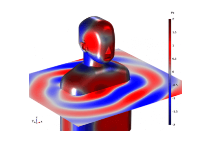 شبیه‌ساز آکوستیک سر و نیم‌تنه - کامسول
