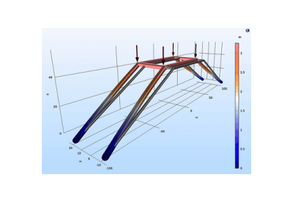 ناپایداری یک قاب قوس فضایی - کامسول