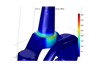 تماس اتصال تداخلی در چنگال دوچرخه کوهستان - کامسول