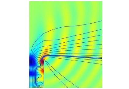 لوله جت - کامسول