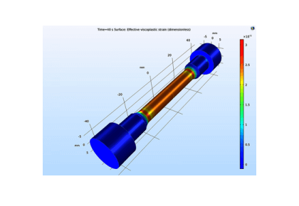مدل ویسکوپلاستیک Lemaitre-Chaboche - کامسول