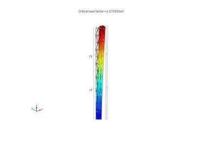 آنالیز کمانش خطی برج خرپا - کامسول