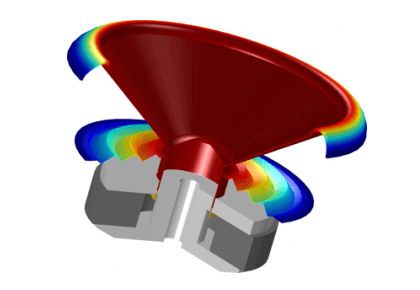 محرک بلندگو - کامسول