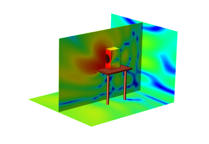 تابش بلندگو: آموزش آکوستیکBEM - کامسول